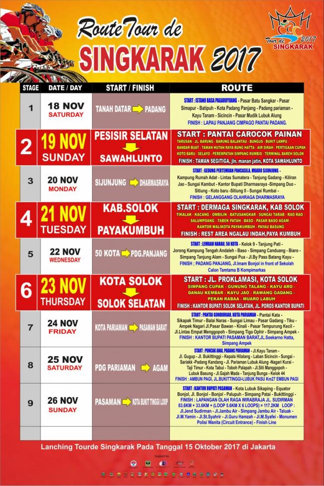 RUTE TOUR DE SINGKARAK 2017